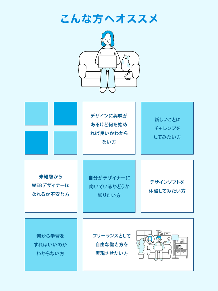 こんな方へオススメ